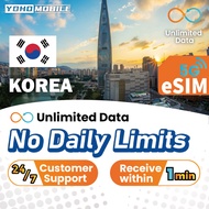 [Yoho] South Korea eSIM Unlimited Data with 5G 1-10 Days Yoho Mobile Official Store