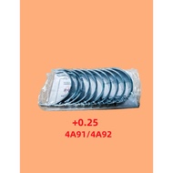 Dongfeng Fengxing 4A91 4A92 engine crankshaft bearing +0.25 MW195766