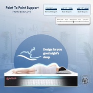 The Erland Mattress Spring bed in Box Deluxe Edition gjah