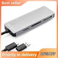Memory Card Reader Type-C & USB A Card Reader XD+CF+MS+SD+TF/M2 Reader Multi-Card Reader Adapter