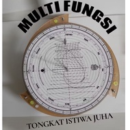 Juha's term stick for measuring Qibla with tool diameter 40cm