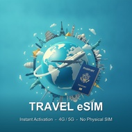 Georgia eSIM 10GB-20GB Data | Instant QR Delivery | High Speed 4G/5G | 30 Days | 24/7 Support | REDX