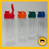 Botol Minum Tumbler Termos Plastik AS 500ml Miami Chielo - Diffuser