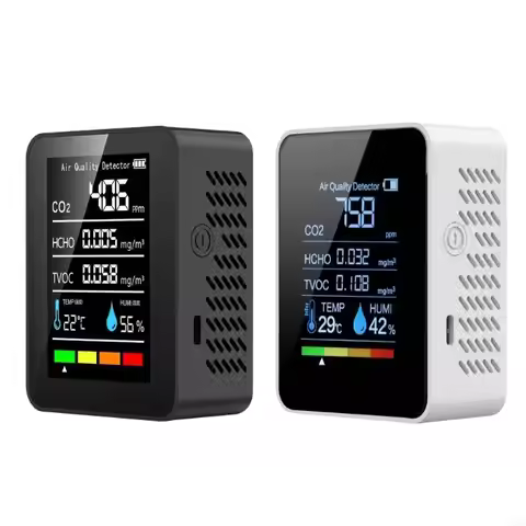N2UC 5 in 1 Air Quality Monitors Indoor Air Quality Meter Rechargeable Tester for CO2