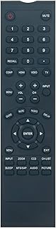 RC-201-0B Replacement Remote Control fit for Dynex TV DX-LCD37-09-2 DX-LCD32-09 DX-LCD42HD-09 DX-LCD