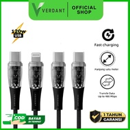 CHARGER CABLE (PD) 66W CABLE TYPE C TO TYPE C & TYPE C TO LIGHTNING 27W CABLE (PD) SUPER FAST CHARGI