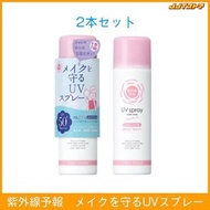 石澤研究所 紫外線防曬噴霧