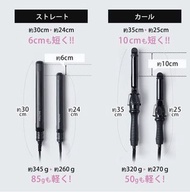 🐷小豬爸 日本原裝 在臺現貨 🌸日本超人氣SALONIA 國際電壓 平板離子夾 mini20mm