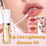 Color-Changing Lip Essence Oil/Lip Gloss/Soothing, Dry And Moisturizing Lip Gloss