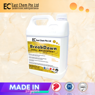 Breakdown by East Chem for Eliminating or Remove Bad Smell Odor Urine Faeces Vomit Perspiration Garb