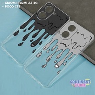 HP Continuous Clear Casing Ready For Xiaomi Redmi A5 4G Poco C71 Cellphone Casing SPOTTED IMAGE - BC