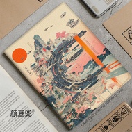 For ipad case 2024Pro mini4/5/6 Air7(M3)2025 ipad 2019/2020/2021 ipad 2017/2018 ipad pro2018/2020/20