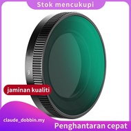 For  A810 Dashcam Filter CPL Polarizing Filter Circular Polarizer Lens to Eliminate Glare Reduce Ref