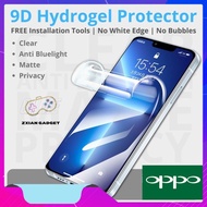 Hydrogel Screen Protector OPPO Neo 7 5 3 U707T U705T U701 U3 T29 X907 X903 Joy 防爆水凝膜