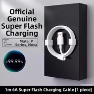 SKAMA | Quick Charge Compatible Charger 66W