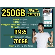 Simkad Beone Ultraplus 35