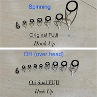 Ring guide Fuji Ring/ Jingging K-Series Rod Set