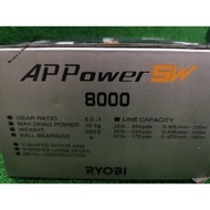 High quality☄♚RYOBI AP POWER SW4000-SW10000