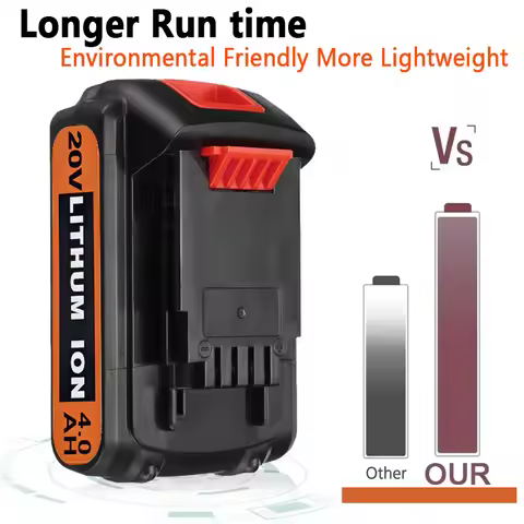 Big promotion 18V 3.0Ah LBXR20 BL2018 Replacement for Black & Decker 20V Battery Max Lithium LB20 LB