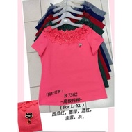 SIXTY-EIGHT WOMEN CLOTHES 68牌子女装上衣