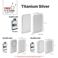 LionShield Ophelia Powerbank 3C/CCC Certified 10000mAh 20000mAh 5000mAh Power Bank 35W Fast Charging