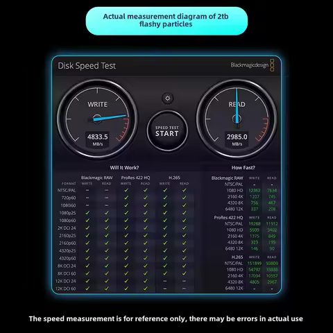 Internal Solid State Hard Disk M4 SSD Drive For MAC MINI M4 SSD Capacity Upgrade Toshiba/SanDisk