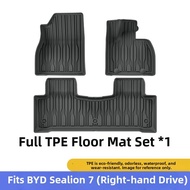 MINGDIAN | Eco-friendly TPE Waterproof Car Floor Mat