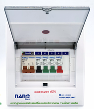 MQQHOMEE ตู้คอนซูมเมอร์ NANO Plus 5 ช่อง NANO NNP-CM NNP-CR Plus เมนธรรมดา MCB / เมนกันดูด RCBO 32/