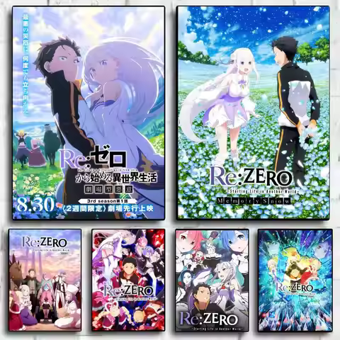 Anime R-Re Zero Poster Perfect Sticker Self Adhesive Art Designed for Home Dining Office Spaces