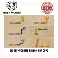 TigerWorld ON OFF RIBBON For R15/ R15 PRO/ R17/ R17 PRO/ R7/ R7P/ R7S/ R9/ R9P/ R9S/ R9SP