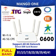4G 5G C600 modem WiFi 6 router mobile signal SIM card insertion capability Tybe-C interface supports