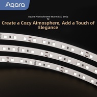 Aqara | Ultra-thin LED Hidden Main Light Strip