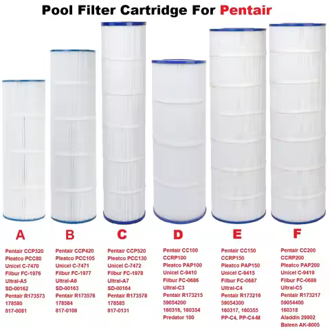 CCP320 Pool Filter Cartridge Replaces Pentair CCP420 CCP520 CC100 CC150 CC200 Filter Pump