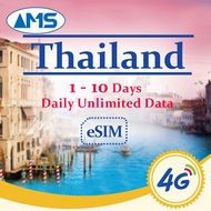 Thailand esim 1-10 Days Daily Unlimited Data Thailand SIM Card for travel Prepaid sim card Unlimited