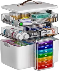 CTIME 3-Tier Home Medicine Organizer Set - Portable Medicine Cabinet with Leather Handle and Pill Ca