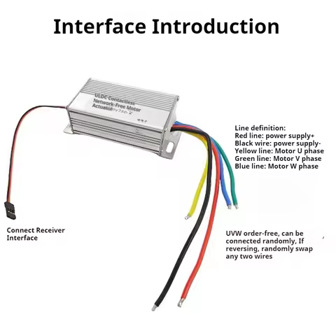 BL60V750-K 6-60V Model Aircraft Contactless Brushless Motor Driver 500W DC Motor Forward and Reverse