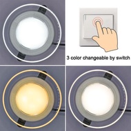 【❂Hot On Sale❂】 li62292595258181 Light Guide Led Downlight 3w 5w 7w 9w 12w 15w 18w Acrylic Panel Lights Recessed Lamps High Brightness