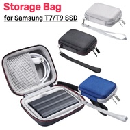 EVA Hard Carrying Case Shockproof Hard Drive Case Anti-Scratch with Mesh Bag&Hand Strap for Samsung 