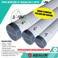 6 inch Biopore Pipe with 1 Meter Lid 6 inch Biopore Infiltration Well/ - AQUALON