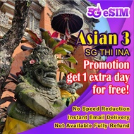 【Asia3 eSIM 5G】C  Singapore Indonesia Thailand Unlimited Data HOTSPOT| Travel Local eSIM IP |Email