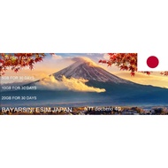 Esim data JAPAN【 Japan 】【 日本 】Japan NTT docomo 4G