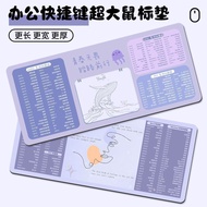 gaming mouse pad mouse pad mouse pad gaming Morandi Desk Shortcut Keys Daquan Mouse Pad ps Oversized