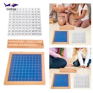 Simhoa Children's Mathematics: Counting From 1 to 100. Consecutive Numbers From 1 to 100.