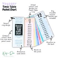 Voyager Times Table Pocket Chart [Times Table 1-12] {Math x Multiplication} (Sifir, Darab, Bijak Sif