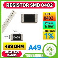 SMD 0402 499 Ohm Resistor 1% 1/ 16W Precision Resistor Chip Original