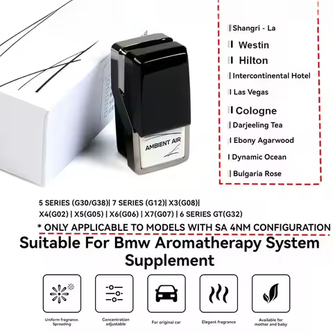 For BMW Ambient Air Freshener Perfume G30 G38 G12 G32 X3 G08 X4 G02 X5 X6 X7 G05 G06 G07 SA 4NM Inte