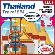 Happy Thailand SIM Card - 5-15 Days 3-8GB Unlimited Data Prepaid Travel SIM (5G/4G)