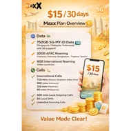 M1 MAXX $15 5G  RENEW/RECHARGE FOR 30 DAYS