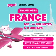 giga! France Travel eSIM 1GB - 10GB+Unlimited | 5 - 30 Days