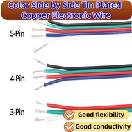 3P Parallel Cable 4-core 2/5/6-pin Soft Light Strip Power Connection Wire 18/20/22AWG Non National S